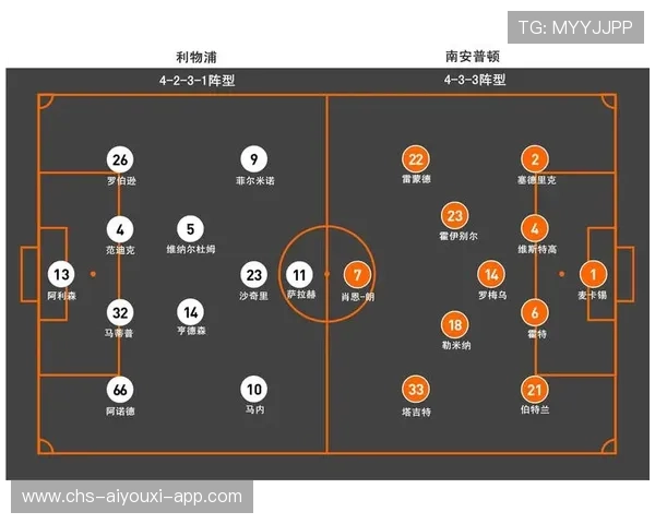 利物浦亟需战术改革：迎来新纪元的关键转折点