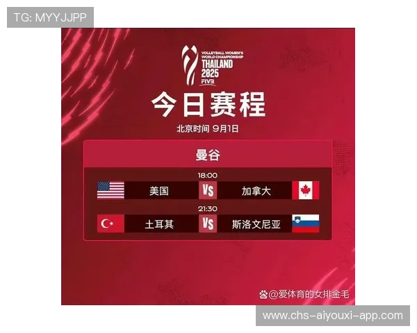 比赛赛程与场地调整追踪，比赛赛程与场地调整追踪方法