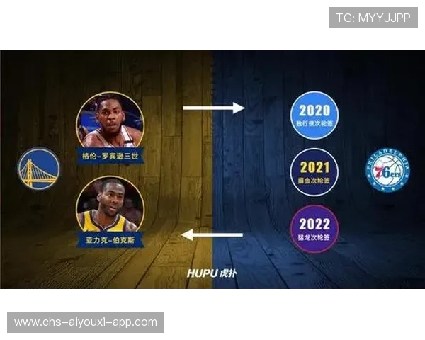 赛季转会期出现多起意外交易，市场波动加剧，2021赛季转会截止